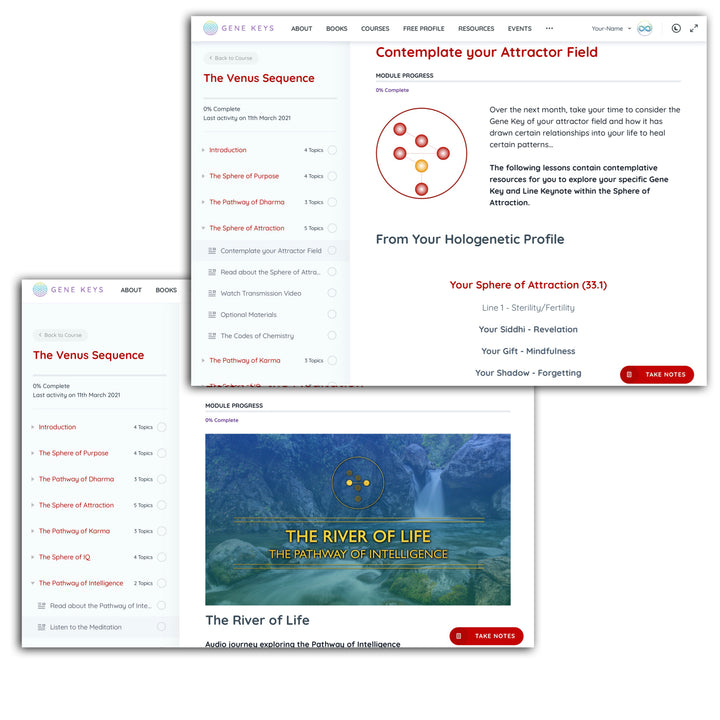 Gene Keys Algorithms of Awakening Courses