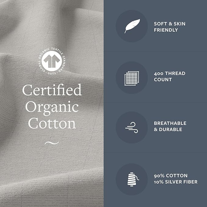 Ground Luxe | Organic Fitted Grounding Sheet