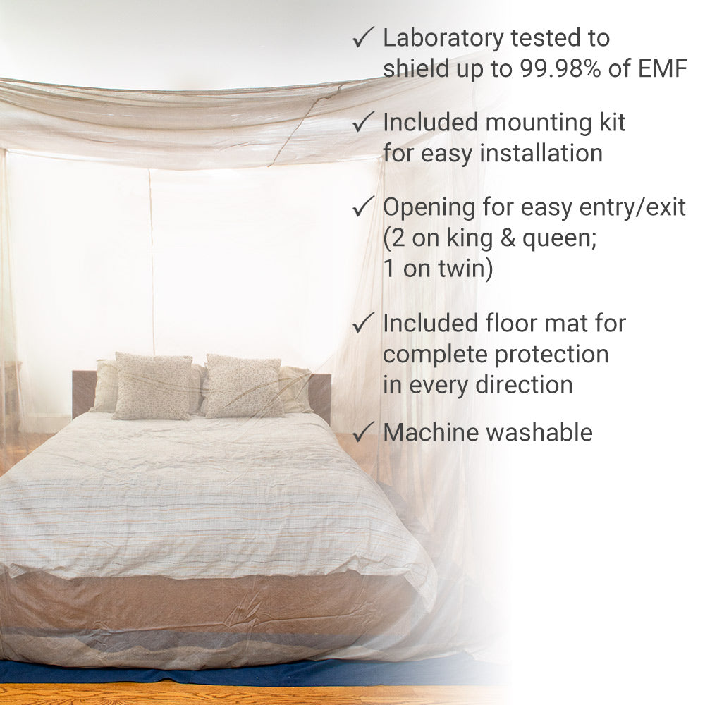 A bed with a sheer canopy surrounds it and a text on the left that lists the features, a check on before every text which is as follows: laboratory tested to shield up 99.98% of EMF, included mounting kit for easy installation, opening for easy entry or exit (two on king and queen, 1 on twin), included floor mat for complete protection in every direction, machine washable